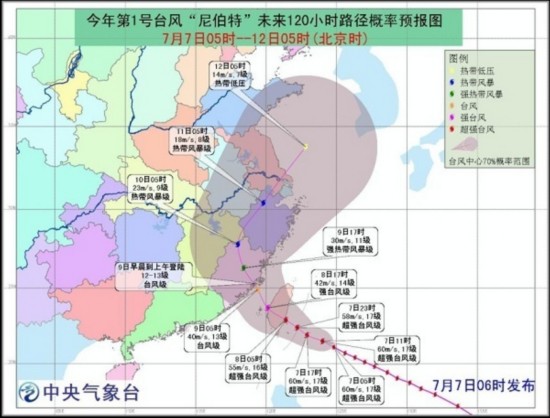 台风最新路线图,台风最新路线图，预测与应对的重要性