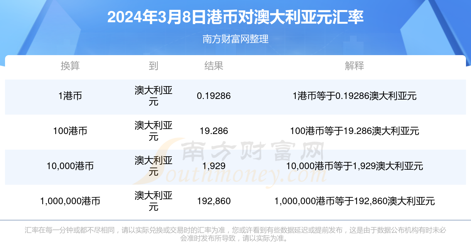 七嘴八舌 第9页