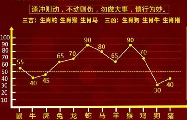 精准一肖一码100准最准一肖_,精准一肖一码，揭秘背后的真相与警示