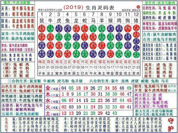 澳门正版资料大全资料生肖卡,澳门正版资料大全资料生肖卡，背后的犯罪问题与警示