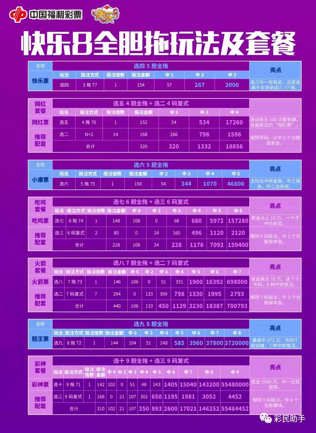 惊涛骇浪 第9页