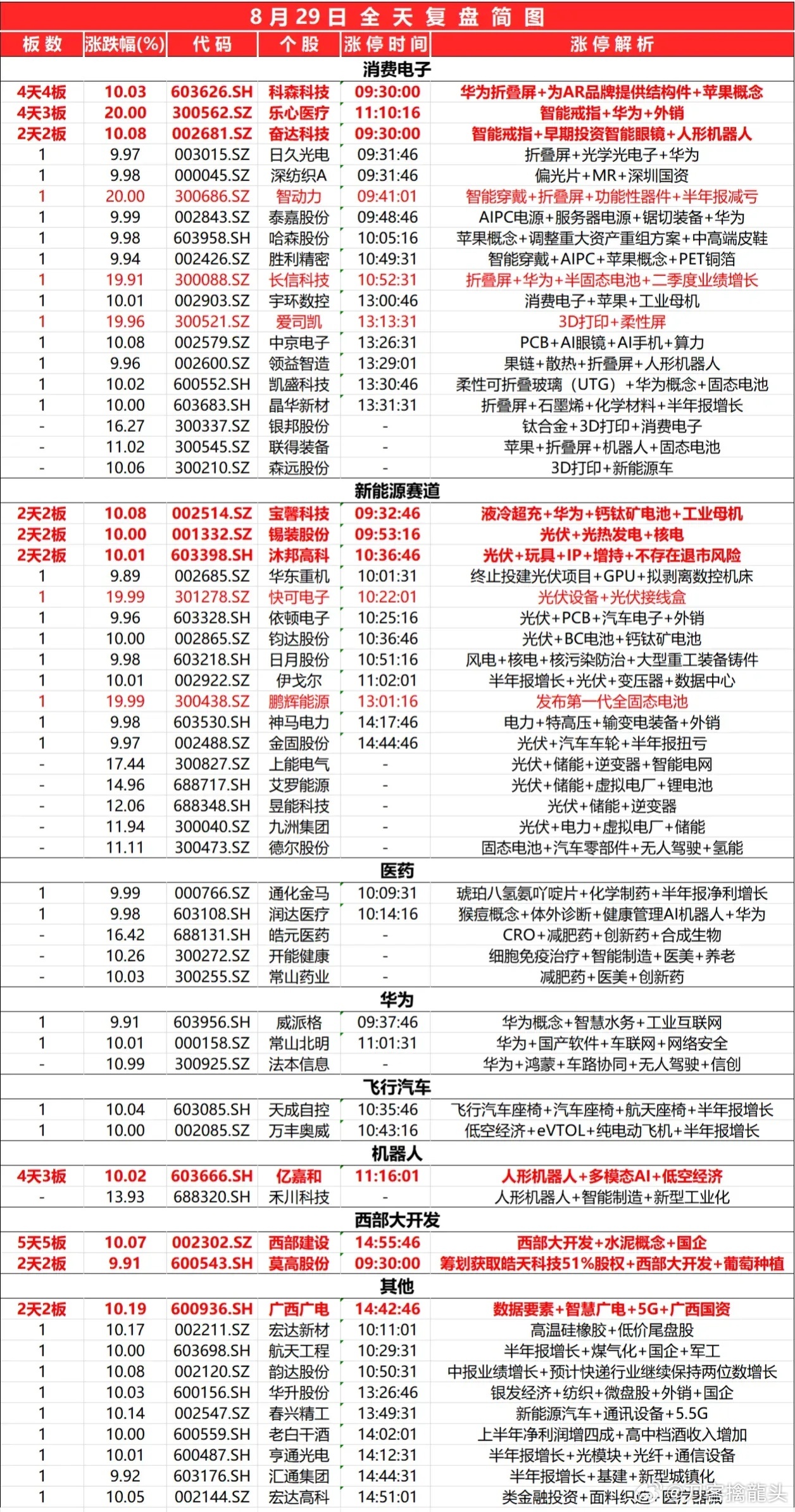 2024最新奥马资料传真,揭秘2024最新奥马资料传真，全方位解读与前瞻性预测