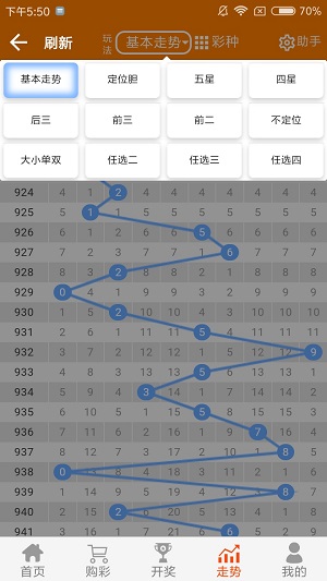 一马当先 第8页