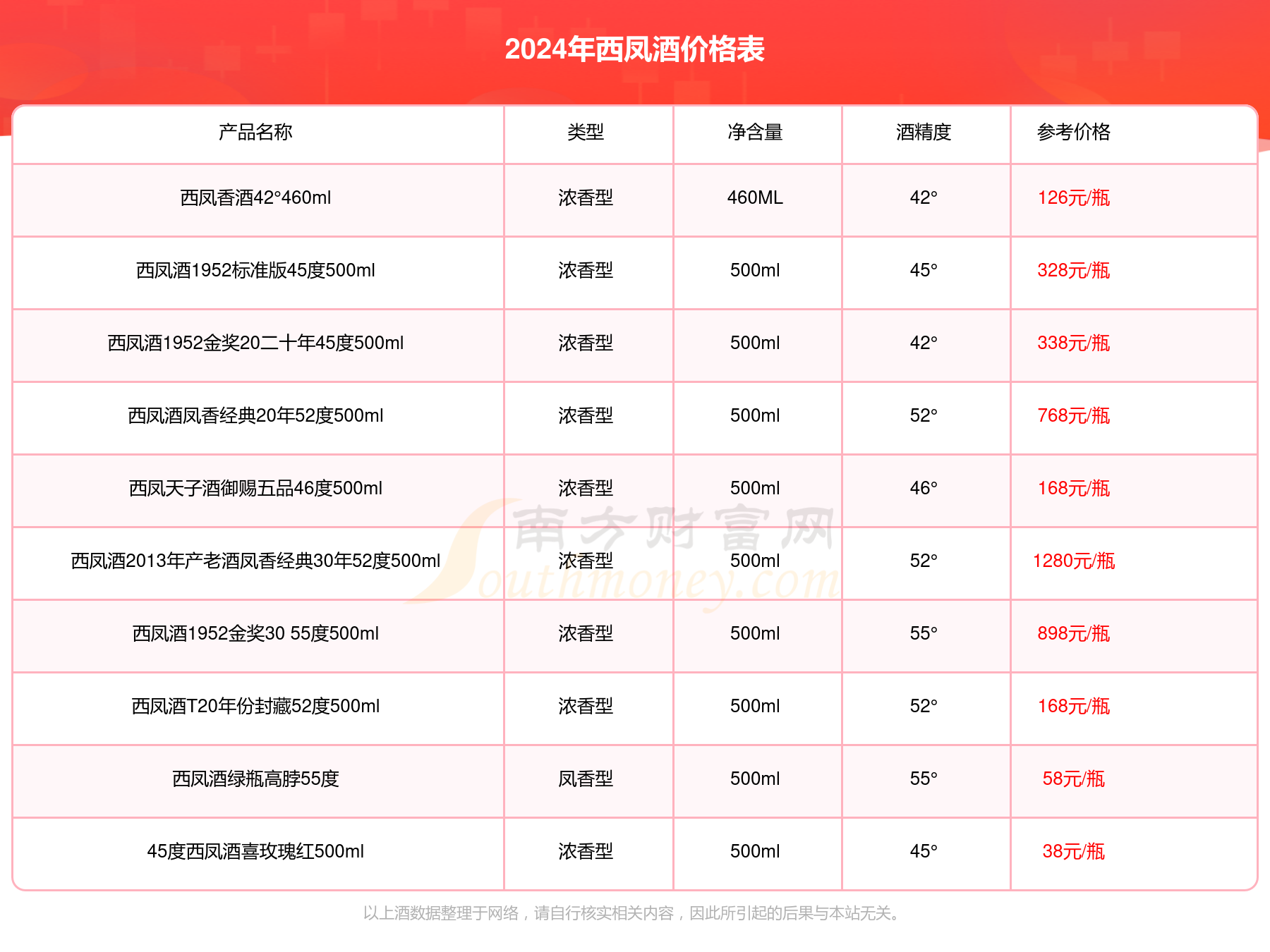 2024正版资料大全好彩网,探索正版资料的世界，2024年好彩网的大数据之旅