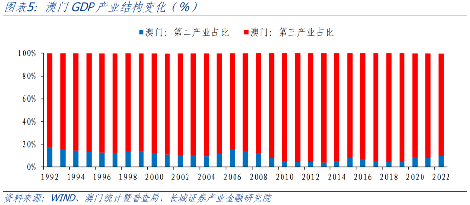 新澳门最快开奖六开开奖结果,新澳门最快开奖六开开奖结果详解