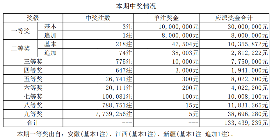 杯弓蛇影 第8页