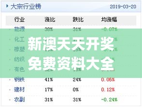 新奥天天开内部资料,新奥天天开内部资料深度解析