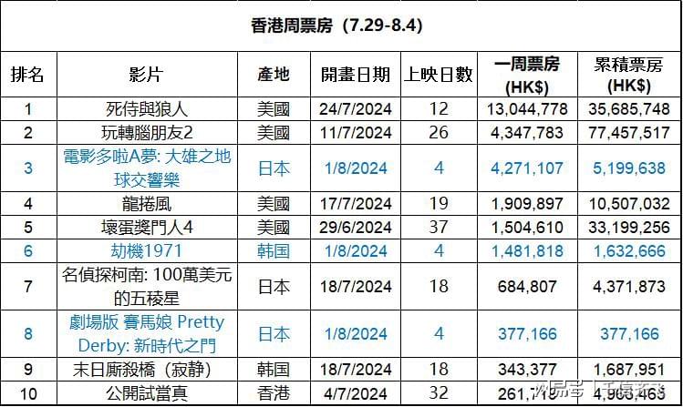 香港大众网免费资料查询网站,香港大众网免费资料查询网站，信息海洋中的明灯