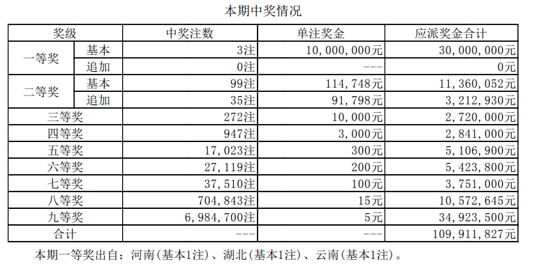 第2504页