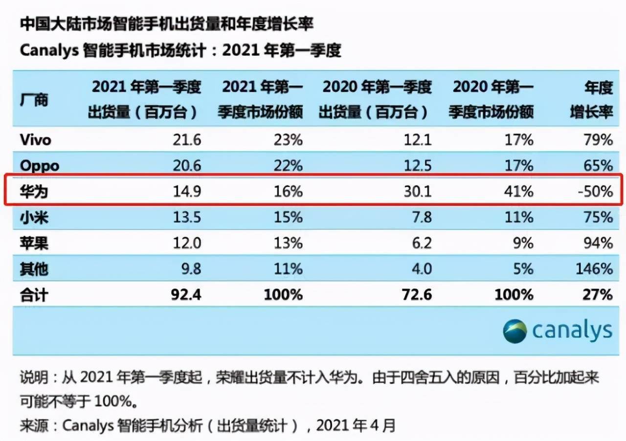 鹤发童颜 第8页