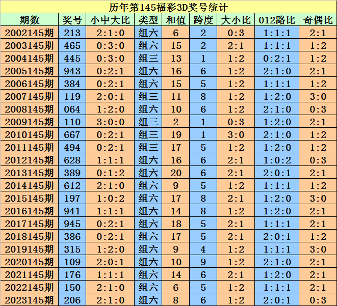 澳门一码一码100准确开奖结果,澳门一码一码100准确开奖结果——揭开犯罪的面纱