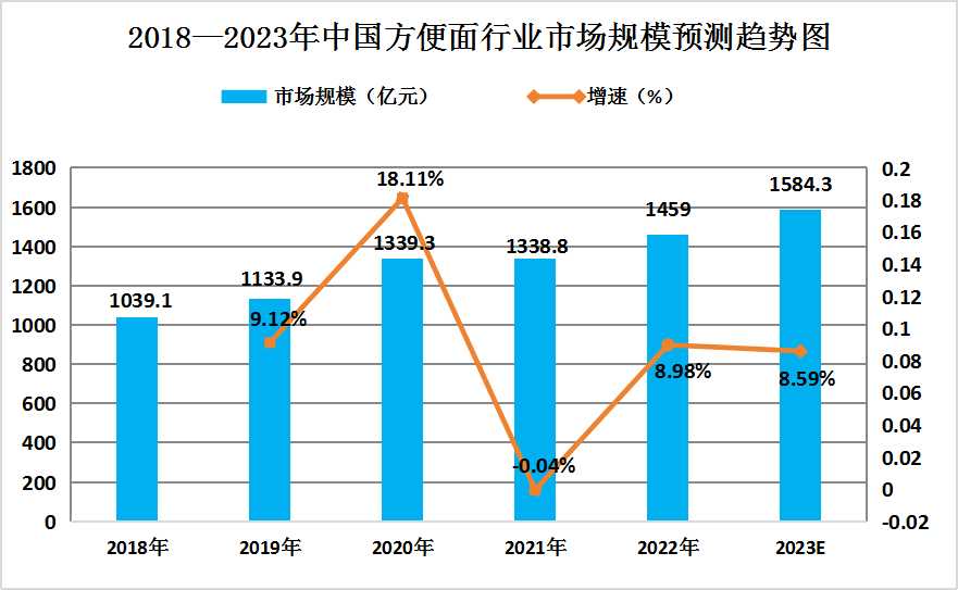 2024年12月 第22页