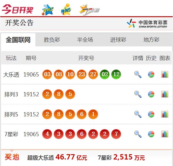 新澳天天开奖资料大全最新5,新澳天天开奖资料大全最新2023（警惕违法犯罪风险）