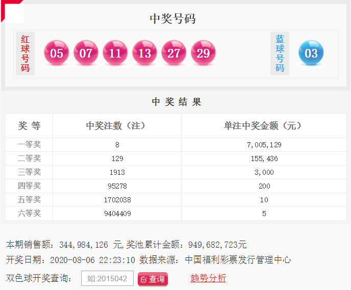 马到成功 第9页