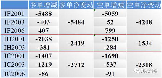 澳门一码一码100准确2024,澳门一码一码精准预测，探索准确性的极限（2024展望）