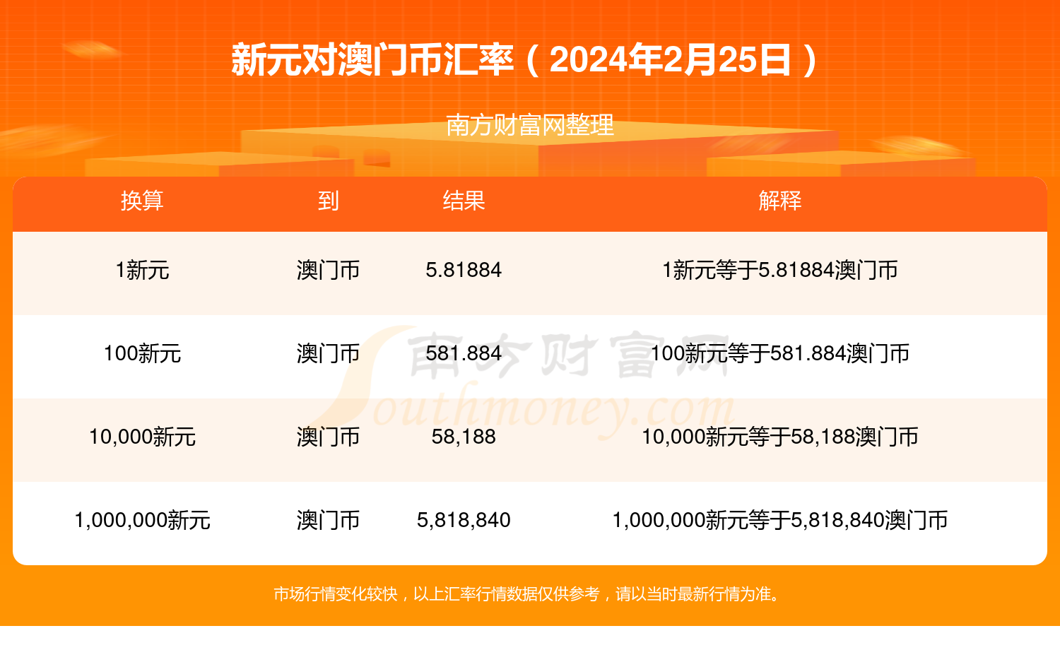 2024年新澳门天天开奖免费查询,2024年新澳门天天开奖免费查询，探索彩票的奥秘与乐趣