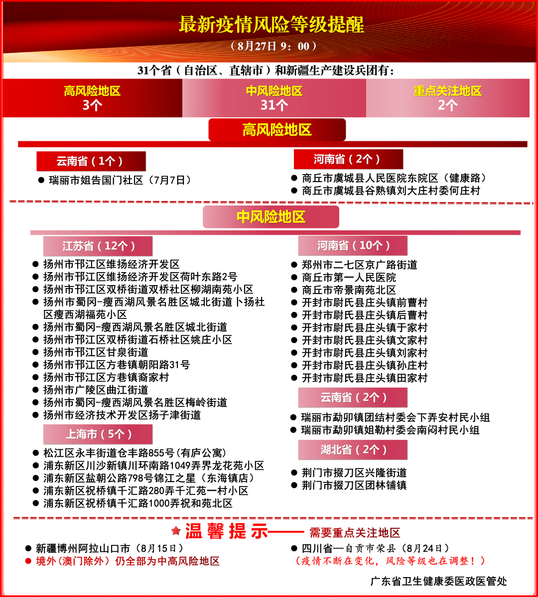 新澳天天开奖免费资料,警惕新澳天天开奖免费资料的潜在风险与犯罪问题