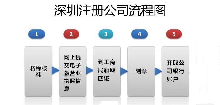 新澳资彩长期免费资料410期,新澳资彩长期免费资料410期深度解析与前瞻性预测