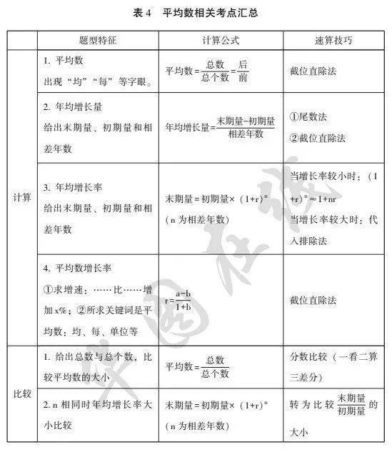 快马加鞭 第7页