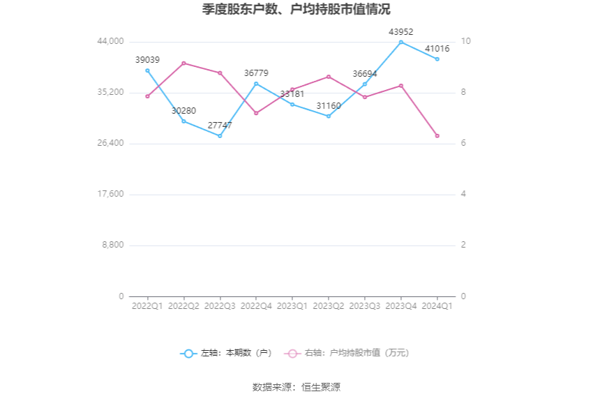 2024新奥历史开奖记录香港,探索香港新奥历史开奖记录，一场独特的文化盛宴与未来的展望