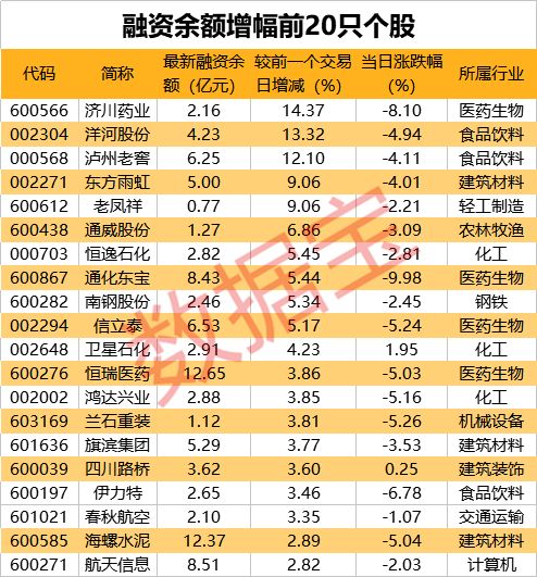 苹果绿 第7页