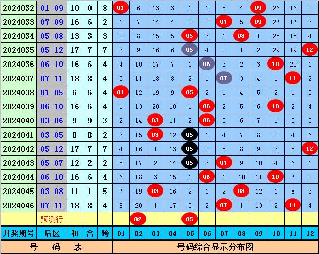 红艳艳 第8页