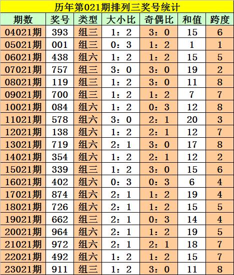 一码一肖100准码,一码一肖，揭秘精准预测背后的秘密