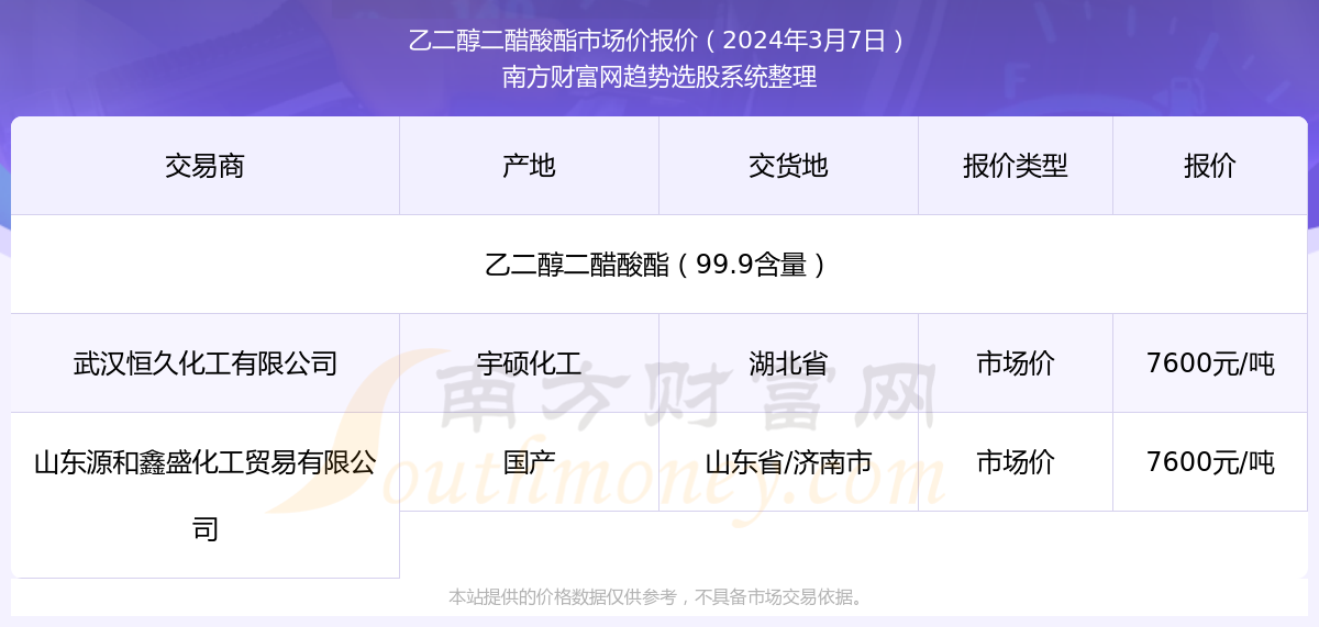 2024新奥精准资料免费大全078期,揭秘新奥精准资料免费大全 078 期——探索未来的关键线索