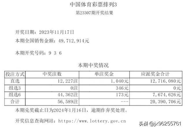 2024澳门天天六开彩开奖结果,澳门天天六开彩开奖结果，探索彩票背后的故事与影响