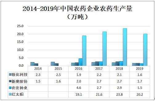 新奥长期免费资料大全,新奥长期免费资料大全，探索与挖掘