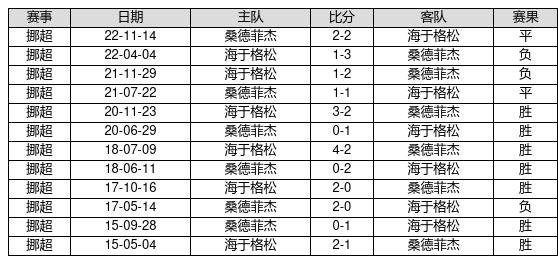 狼心狗肺 第5页