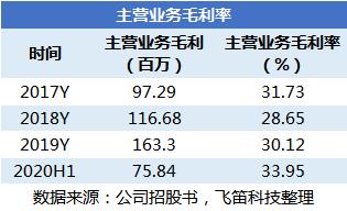 2024年澳门特马今晚开码,澳门特马今晚开码——探索未来的繁荣与机遇