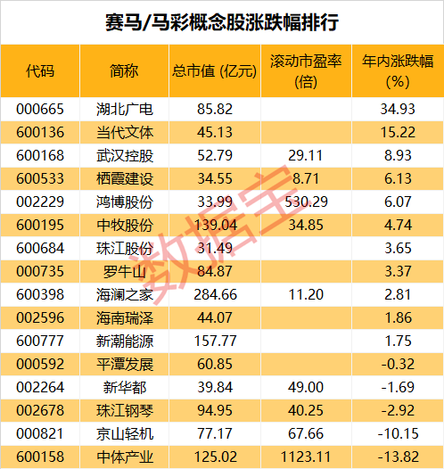 2024澳门今晚开特马开什么,澳门今晚彩票特马预测与解读——探索未来的幸运之门