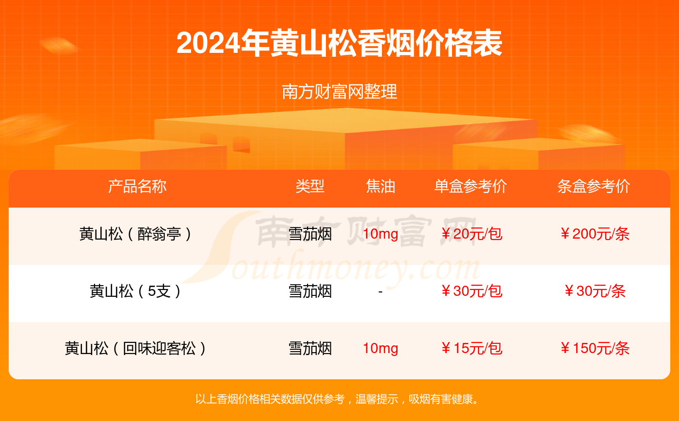 2024年新澳门今晚开奖结果2024年,探索未知，聚焦2024年新澳门今晚开奖结果