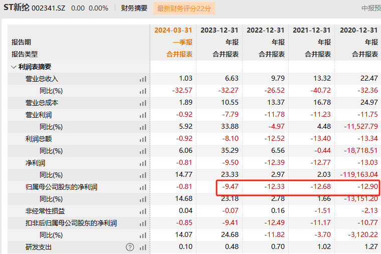 2024新澳开奖结果,揭秘2024新澳开奖结果，开奖过程、数据分析与影响