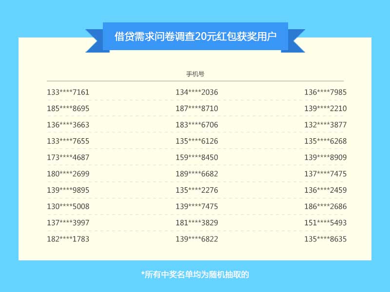 一码一肖100%中用户评价,一码一肖，百分之百中奖的秘密与用户的真实评价