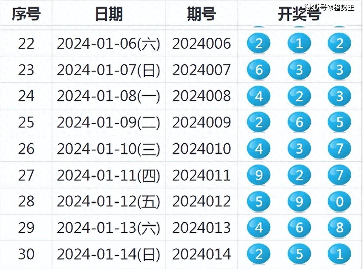 龙潭虎穴 第5页