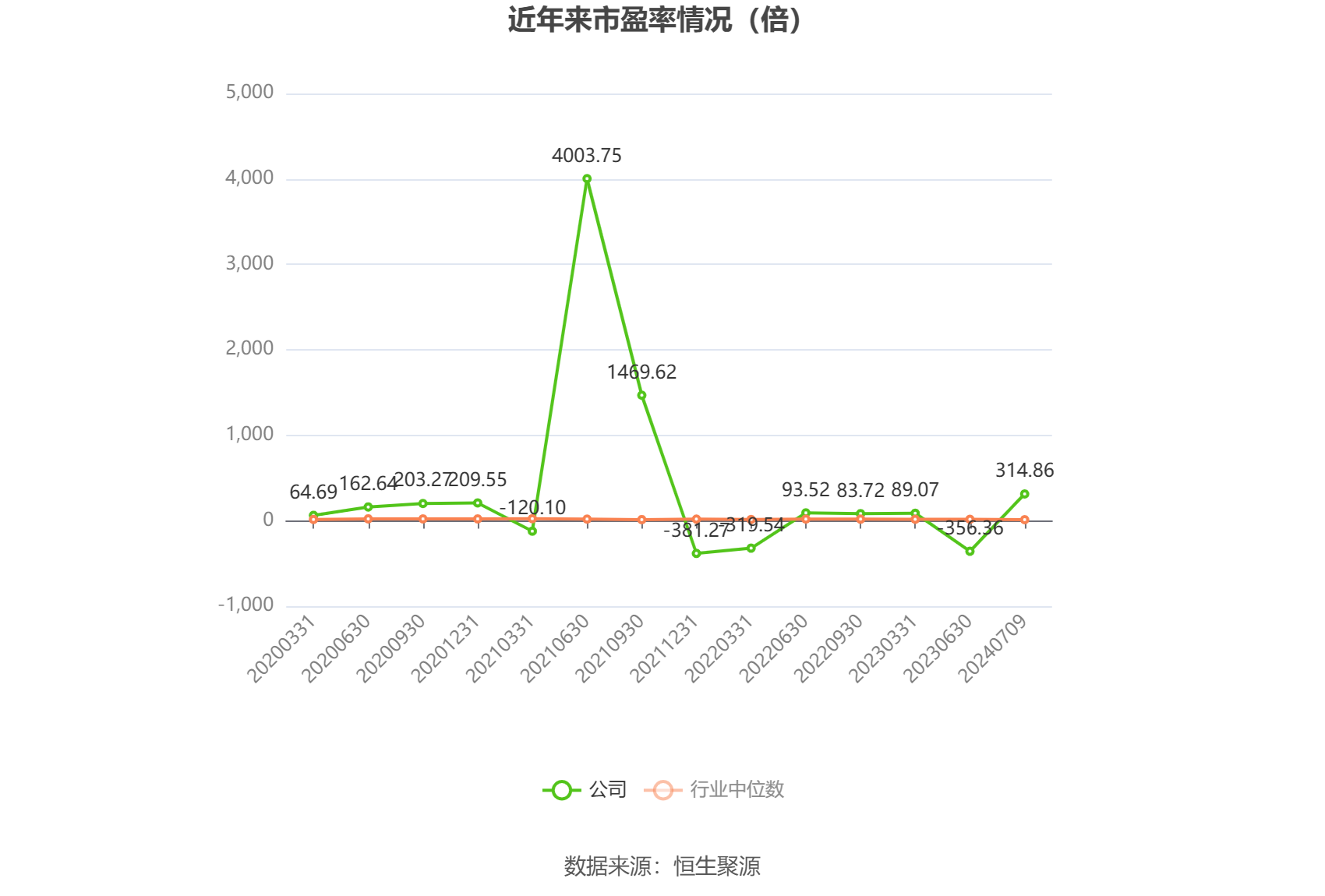 新澳今天最新资料2024年开奖,新澳最新开奖资料与未来趋势分析（2024年预测）