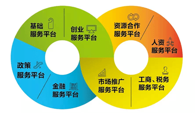 新奥资料免费精准,新奥资料免费精准，助力企业高效发展的强大资源