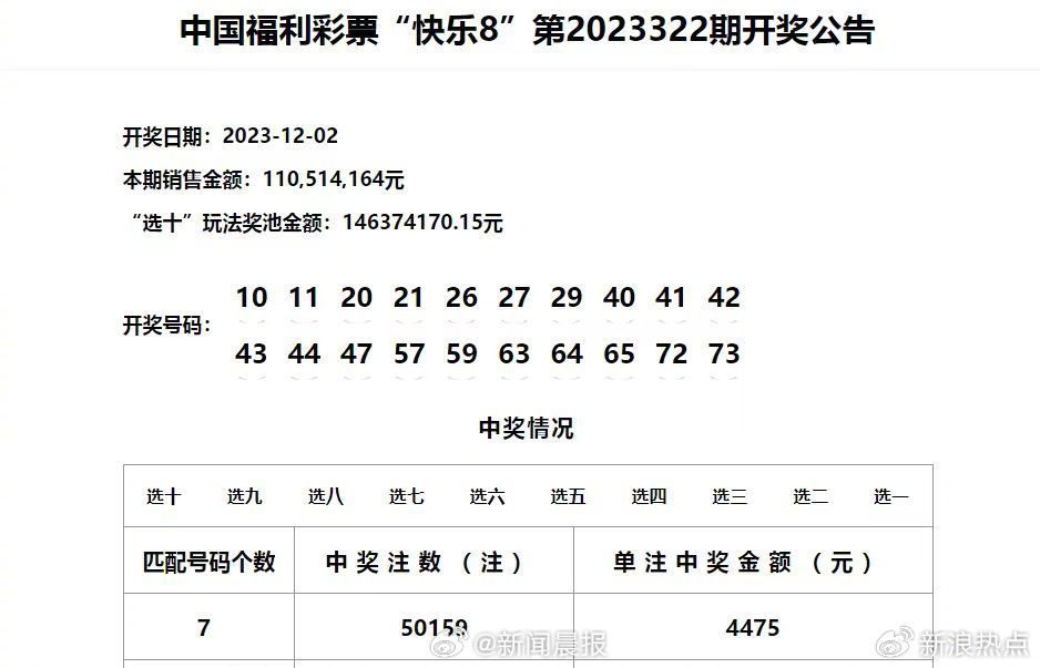 徐徐 第5页