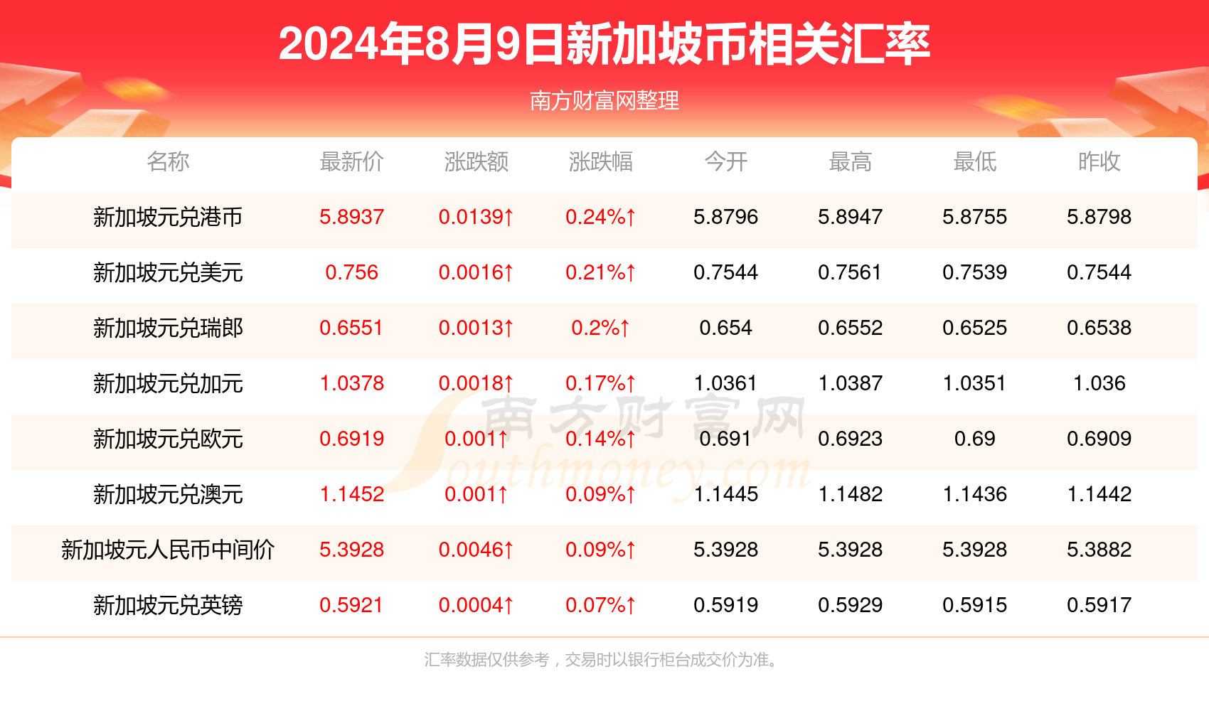 澳门闲情2024年今日最新消息,澳门闲情 2024年今日最新消息