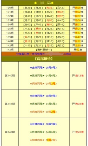 新奥门资料免费大全最新更新内容,新澳门资料免费大全，最新更新内容的深度解读