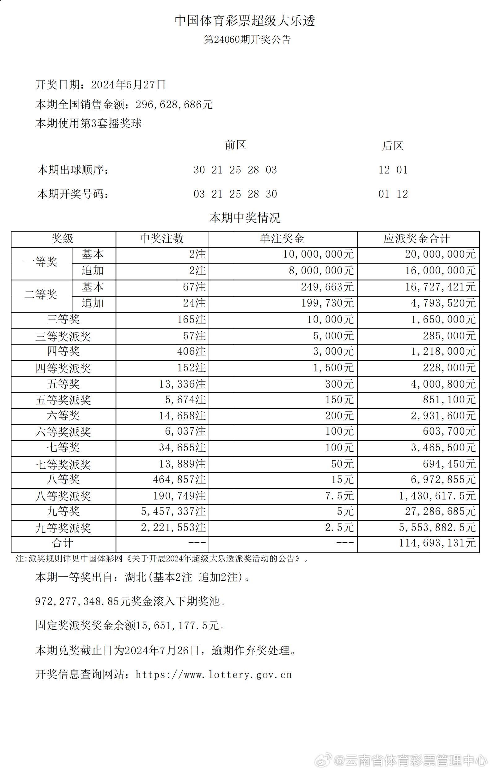 一路生花❀ 第5页