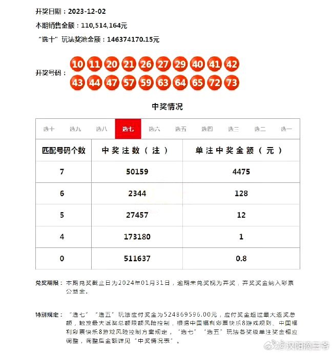 2024老澳门六今晚开奖号码,探索未来幸运之门，2024年老澳门六今晚开奖号码预测