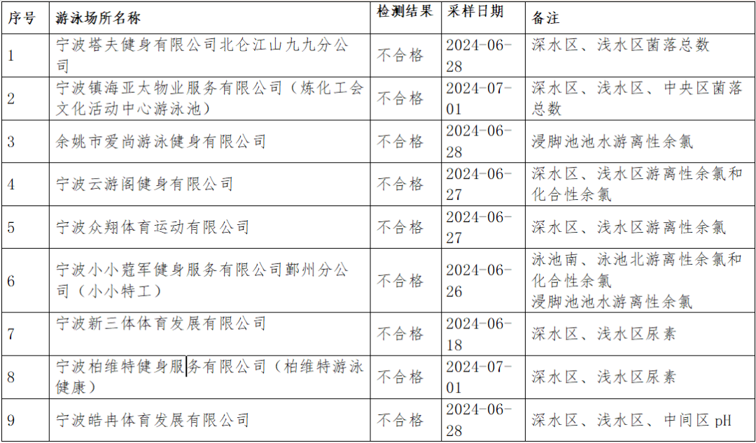 澳门开奖结果2024开奖记录今晚,澳门开奖结果2024开奖记录今晚——探索彩票背后的故事与魅力