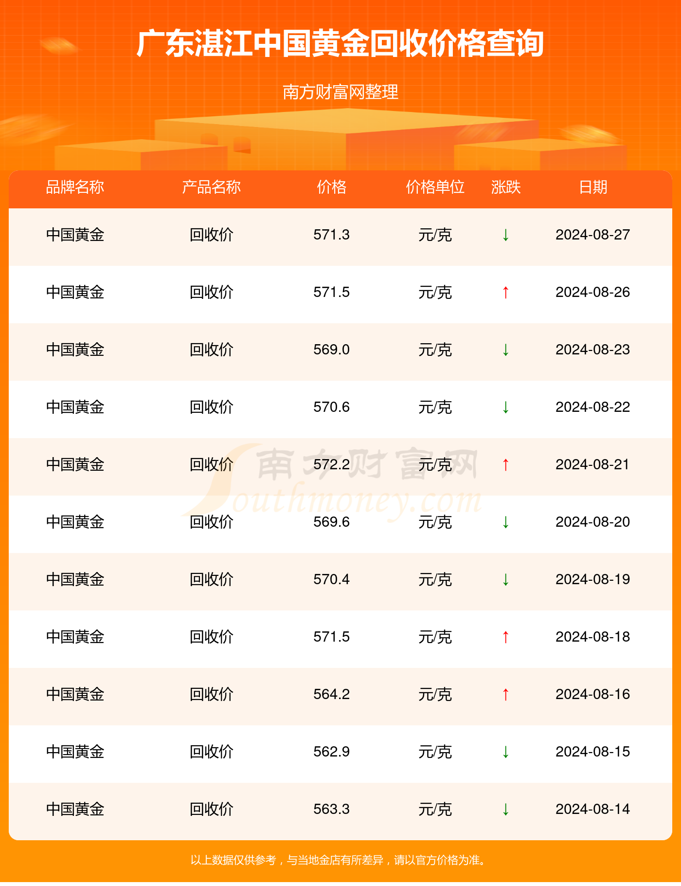 2024新奥历史开奖记录香港,探索香港新奥历史开奖记录，一场独特的文化盛宴（2024年展望）