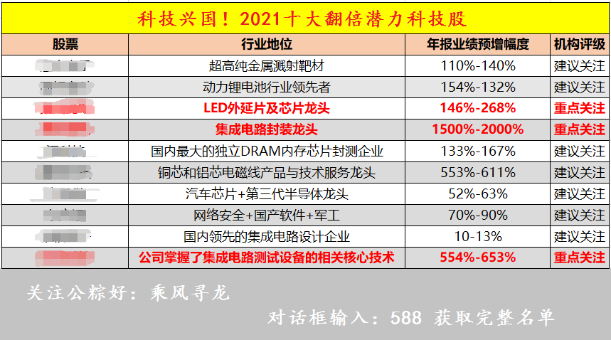 黄大仙8码大公开资料,黄大仙8码大公开资料揭秘与探讨