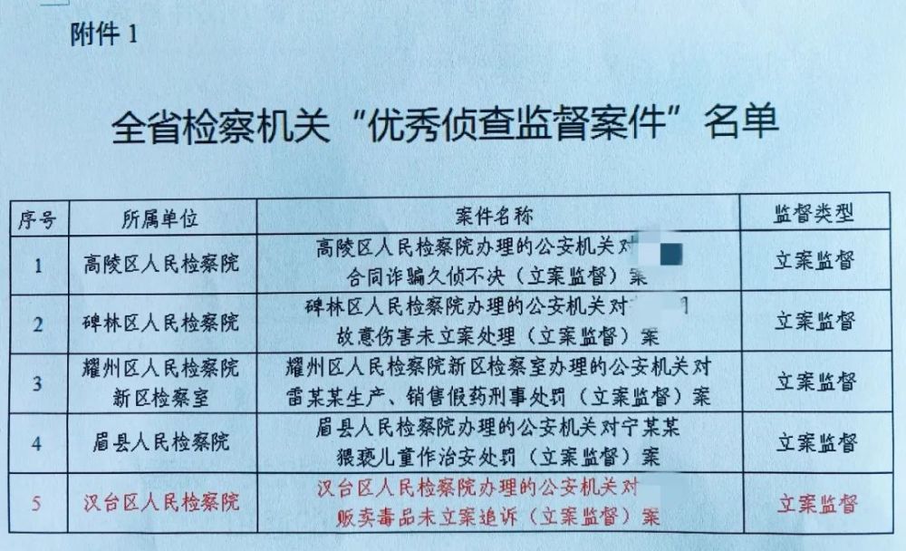 澳门一码100%准确,澳门一码100%准确，一个关于犯罪与法律的探讨（不少于1696字）