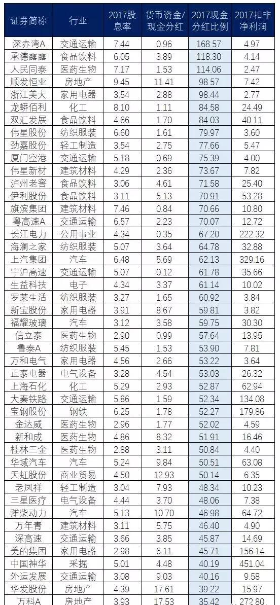 澳门一码一肖100准资料大全,澳门一码一肖100准资料大全——揭示背后的违法犯罪问题