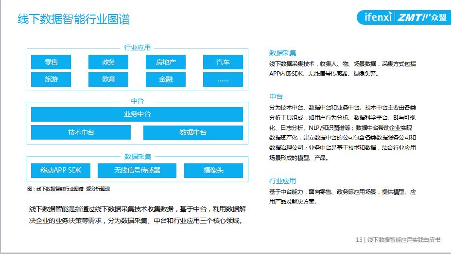 新奥精准免费资料提供,新奥精准免费资料提供，深度解析与实际应用